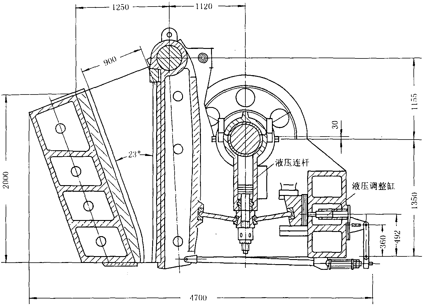 1.2.3 液壓簡(jiǎn)擺顎式破碎機(jī)